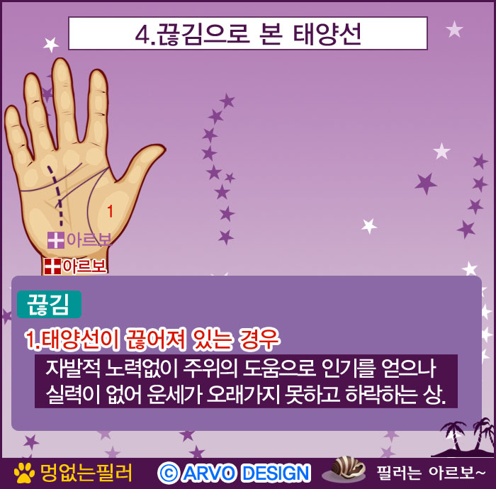 태양선끊김